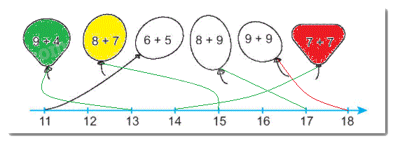 Giải bài 10: Luyện tập chung (tiết 1) trang 40, 41) Vở bài tập toán 2 - Kết nối tri thức với cuộc sống 4