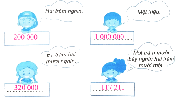 Giải bài 10: Số có sáu chữ số. Số 1 000 000 (tiết 2) trang 37, 38 vở bài tập Toán 4 - Kết nối tri thức với cuộc sống 3 2