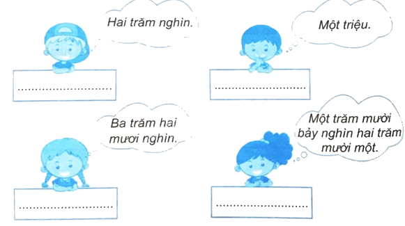 Giải bài 10: Số có sáu chữ số. Số 1 000 000 (tiết 2) trang 37, 38 vở bài tập Toán 4 - Kết nối tri thức với cuộc sống 5
