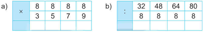 Giải bài 11: Bảng nhân 8, bảng chia 8 (tiết 1) trang 30 vở bài tập Toán 3 - Kết nối tri thức với cuộc sống 1