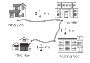 Giải bài 11: Hỗn số trang 32, 33 vở bài tập Toán 5 - Cánh diều 4