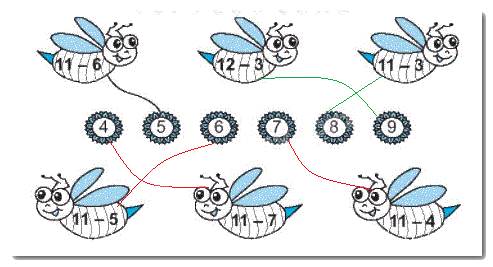 Giải bài 11: Phép trừ (qua 10) trong phạm vi 20 (tiết 1) trang 43, 44 Vở bài tập toán 2 - Kết nối tri thức với cuộc sống 2 2