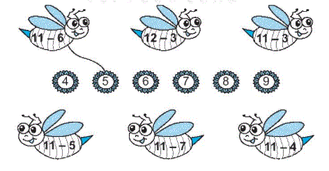 Giải bài 11: Phép trừ (qua 10) trong phạm vi 20 (tiết 1) trang 43, 44 Vở bài tập toán 2 - Kết nối tri thức với cuộc sống 3