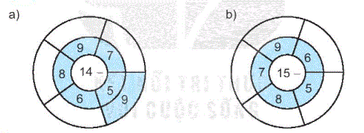 Giải bài 11: Phép trừ (qua 10) trong phạm vi 20 (tiết 3) trang 45, 46 Vở bài tập toán 2 - Kết nối tri thức với cuộc sống 1 1