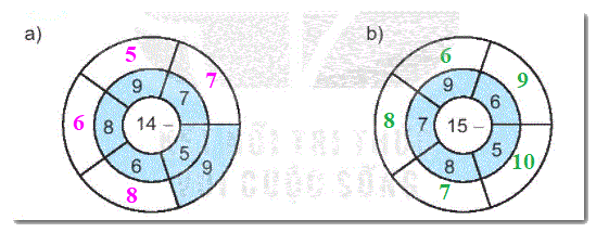 Giải bài 11: Phép trừ (qua 10) trong phạm vi 20 (tiết 3) trang 45, 46 Vở bài tập toán 2 - Kết nối tri thức với cuộc sống 1 2