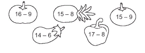 Giải bài 11: Phép trừ (qua 10) trong phạm vi 20 (tiết 4) trang 46, 47 Vở bài tập toán 2 - Kết nối tri thức với cuộc sống 1 1