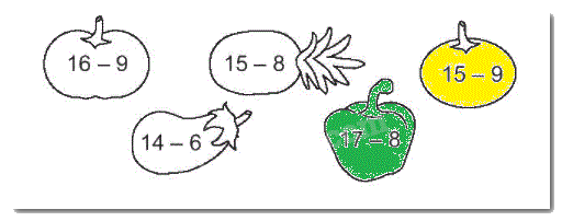 Giải bài 11: Phép trừ (qua 10) trong phạm vi 20 (tiết 4) trang 46, 47 Vở bài tập toán 2 - Kết nối tri thức với cuộc sống 1 2