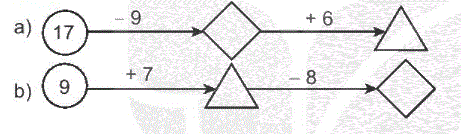 Giải bài 11: Phép trừ (qua 10) trong phạm vi 20 (tiết 4) trang 46, 47 Vở bài tập toán 2 - Kết nối tri thức với cuộc sống 7