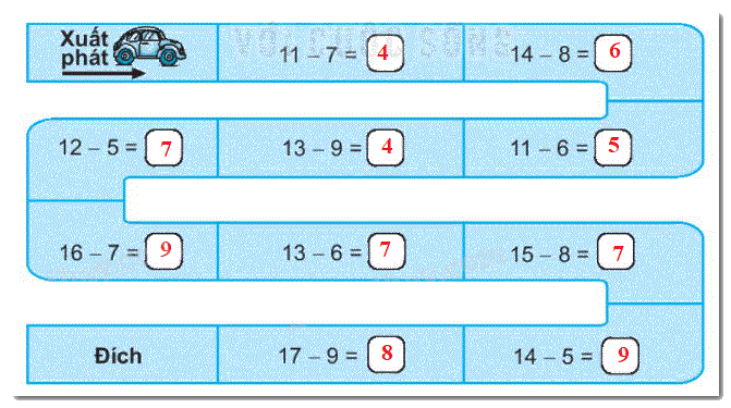 Giải bài 11: Phép trừ (qua 10) trong phạm vi 20 (tiết 5) trang 47, 48 Vở bài tập toán 2 - Kết nối tri thức với cuộc sống 2