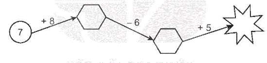 Giải bài 11: Phép trừ (qua 10) trong phạm vi 20 (tiết 5) trang 47, 48 Vở bài tập toán 2 - Kết nối tri thức với cuộc sống 3 1