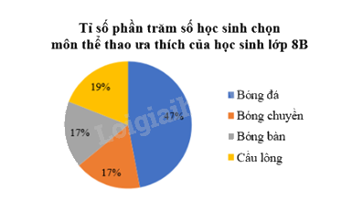 Giải bài 11 trang 117 SGK Toán 8 tập 1– Chân trời sáng tạo 4