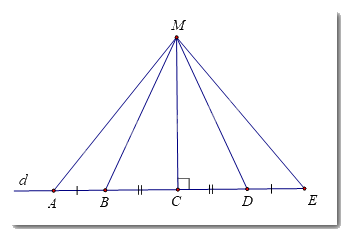 Giải Bài 11 trang 70 sách bài tập toán 7 - Kết nối tri thức với cuộc sống 2
