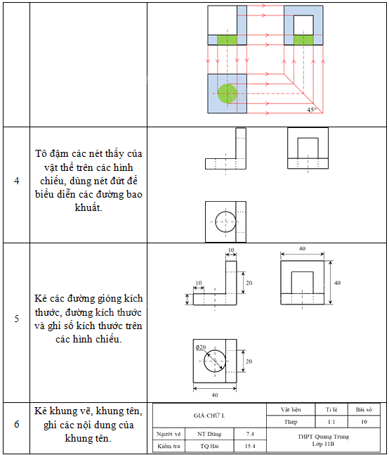 Giải bài 11 trang 92 Chuyên đề học tập Toán 11 Chân trời sáng tạo 4