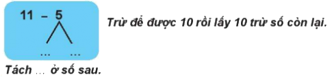 Giải bài: 11 trừ đi một số (trang 59) Vở bài tập toán 2 - Chân trời sáng tạo 0 1