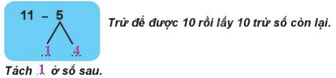 Giải bài: 11 trừ đi một số (trang 59) Vở bài tập toán 2 - Chân trời sáng tạo 2