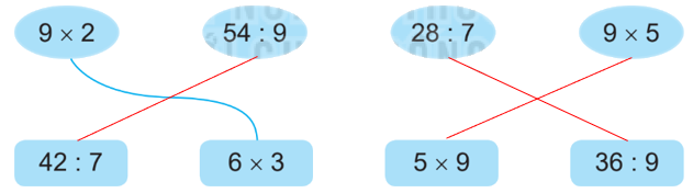Giải bài 12: Bảng nhân 9, bảng chia 9 (tiết 1) trang 32 vở bài tập Toán 3 - Kết nối tri thức với cuộc sống 6