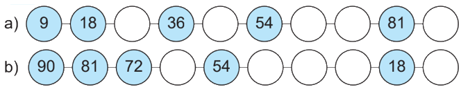 Giải bài 12: Bảng nhân 9, bảng chia 9 (tiết 2) trang 33 vở bài tập Toán 3 - Kết nối tri thức với cuộc sống 0 1