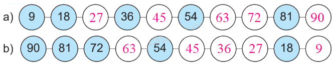 Giải bài 12: Bảng nhân 9, bảng chia 9 (tiết 2) trang 33 vở bài tập Toán 3 - Kết nối tri thức với cuộc sống 0 2