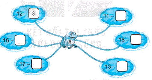 Giải bài 12: Bảng trừ (qua 10) (tiết 1) trang 49 Vở bài tập toán 2 - Kết nối tri thức với cuộc sống 2 1