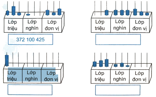 Giải bài 12: Các số trong phạm vi lớp triệu (tiết 3) trang 45, 46 vở bài tập Toán 4 - Kết nối tri thức với cuộc sống 0 1