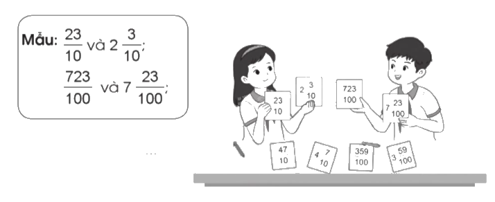 Giải bài 12: Phân số thập phân trang 34, 35 vở bài tập Toán 5 - Cánh diều 9