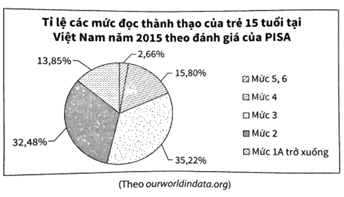 Giải bài 12 trang 102 vở thực hành Toán 8 1