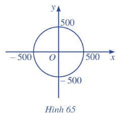 Giải bài 12 trang 104 SGK Toán 10 tập 2 – Cánh diều 1
