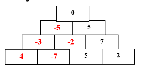 Giải bài 12 trang 54 vở thực hành Toán 6 3