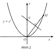 Giải bài 12 trang 85 sách bài tập toán 11 - Chân trời sáng tạo tập 1 1