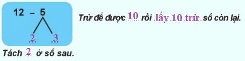 Giải bài: 12 trừ đi một số (trang 60) Vở bài tập toán 2 - Chân trời sáng tạo 0 2