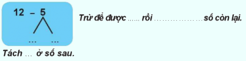 Giải bài: 12 trừ đi một số (trang 60) Vở bài tập toán 2 - Chân trời sáng tạo 1