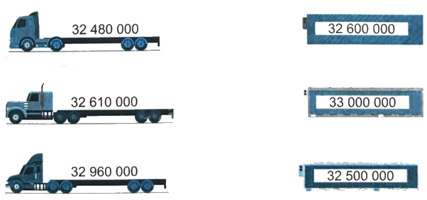 Giải bài 13: Làm tròn số đến hàng trăm nghìn trang 47, 48 vở bài tập Toán 4 - Kết nối tri thức với cuộc sống 1 1