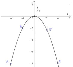 Giải bài 13 trang 18 sách bài tập toán 9 - Chân trời sáng tạo tập 2 3
