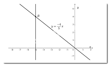 Giải Bài 13 trang 29 SGK Toán 8 tập 2 – Chân trời sáng tạo 1 1