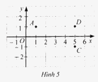 Giải bài 13 trang 55 sách bài tập toán 8 - Cánh diều 1