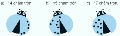 Giải bài: 14, 15, 16, 17, 18 trừ đi một số (trang 62) Vở bài tập toán 2 - Chân trời sáng tạo 3 1