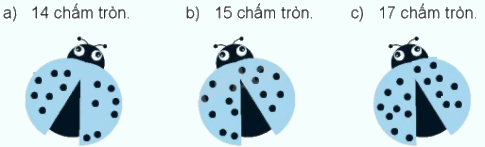 Giải bài: 14, 15, 16, 17, 18 trừ đi một số (trang 62) Vở bài tập toán 2 - Chân trời sáng tạo 3 2