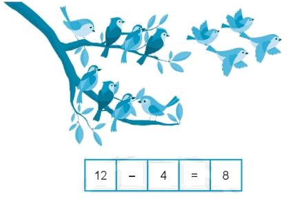 Giải bài: 14, 15, 16, 17, 18 trừ đi một số (trang 62) Vở bài tập toán 2 - Chân trời sáng tạo 4 1