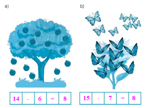 Giải bài: 14, 15, 16, 17, 18 trừ đi một số (trang 62) Vở bài tập toán 2 - Chân trời sáng tạo 7