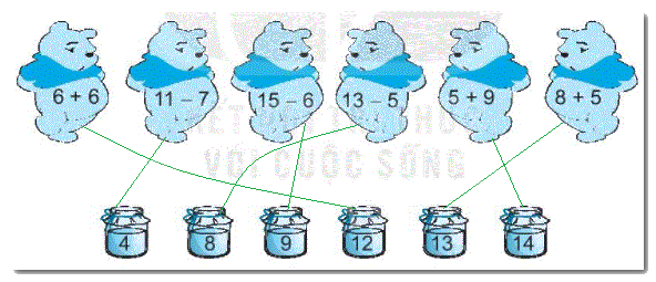 Giải bài 14: Luyện tập chung (tiết 1) trang 53, 54 Vở bài tập toán 2 - Kết nối tri thức với cuộc sống 1 2