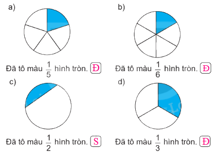 Giải bài 14: Một phần mấy (tiết 1) trang 37 vở bài tập Toán 3 - Kết nối tri thức với cuộc sống 0 2