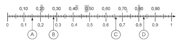 Giải bài 14: Số thập phân (tiếp theo) trang 38 vở bài tập Toán 5 - Cánh diều 1