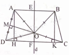 Giải bài 14 trang 89 sách bài tập toán 9 - Chân trời sáng tạo tập 2 2