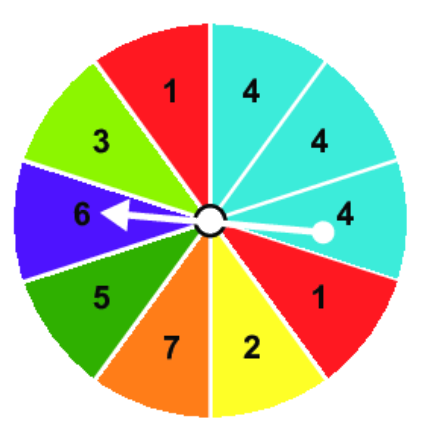 Giải bài 14 trang 96 vở thực hành Toán 6 1