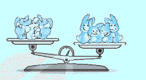 Giải bài 15: Ki-lô-gam (tiết 1) trang 57 Vở bài tập toán 2 - Kết nối tri thức với cuộc sống 1