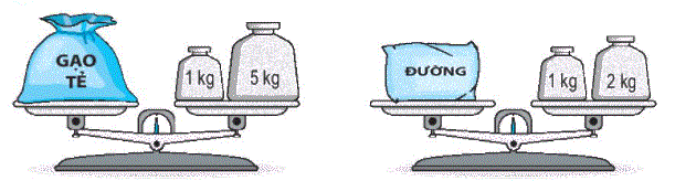 Giải bài 15: Ki-lô-gam (tiết 3) trang 59, 60 Vở bài tập toán 2 - Kết nối tri thức với cuộc sống 1