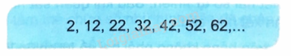 Giải bài 15: Làm quen với dãy số tự nhiên (tiết 1) trang 51 vở bài tập Toán 4 - Kết nối tri thức với cuộc sống 3 1