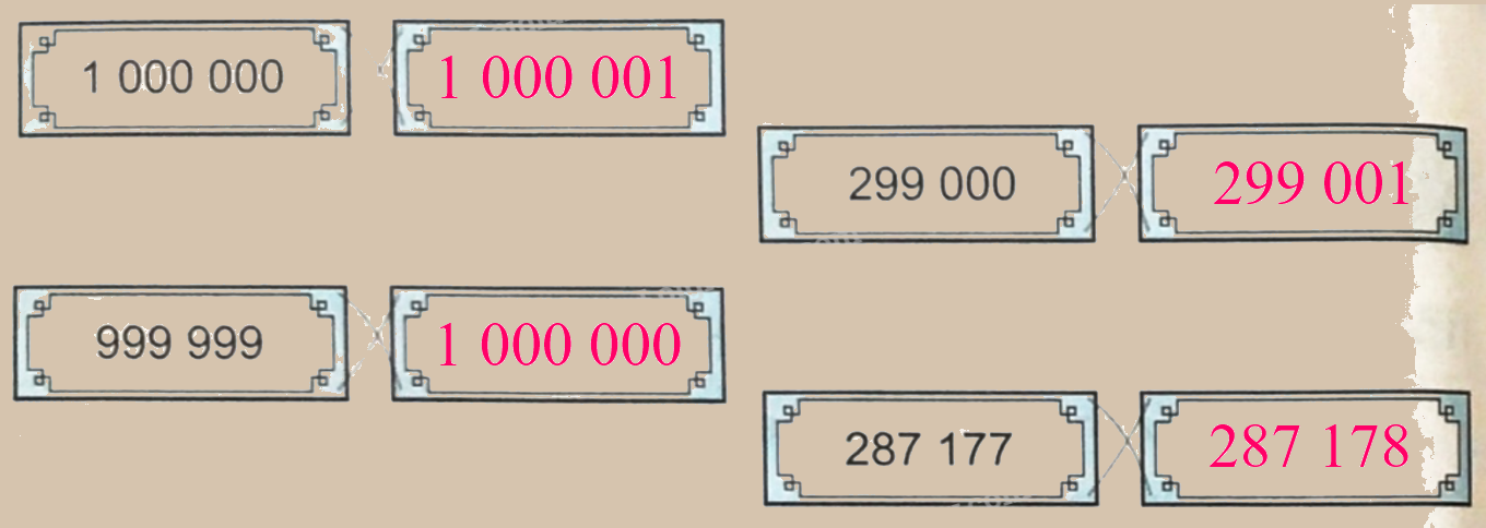 Giải bài 15: Làm quen với dãy số tự nhiên (tiết 2) trang 52 vở bài tập Toán 4 - Kết nối tri thức với cuộc sống 0 2