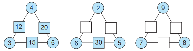 Giải bài 15: Luyện tập chung (tiết 1) trang 41 vở bài tập Toán 3 - Kết nối tri thức với cuộc sống 7