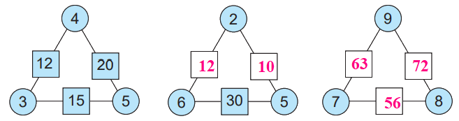 Giải bài 15: Luyện tập chung (tiết 1) trang 41 vở bài tập Toán 3 - Kết nối tri thức với cuộc sống 8